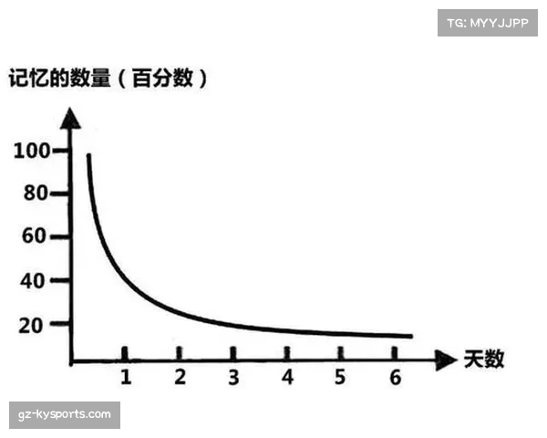 扩军新赛制小组赛悬念下降 传统强队晋级曲线趋于平缓